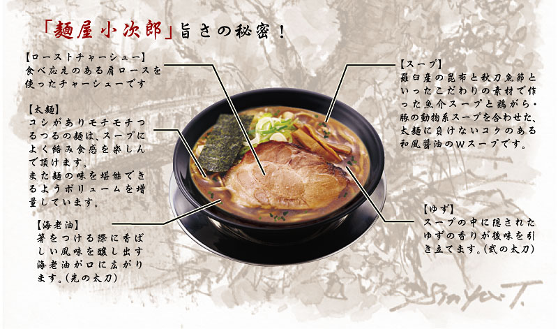「麺屋小次郎」旨さの秘密！